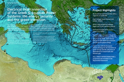 Η διασύνδεση Ελλάδας - Αιγύπτου απάντηση στην έκθεση της Mckinsey για έλλειψη γης για ΑΠΕ στην ΕΕ
