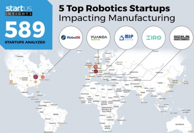 Διάκριση για τη Gizelis Robotics - Στις Τοπ 5 νεοσύστατες ρομποτικές εταιρίες του κόσμου