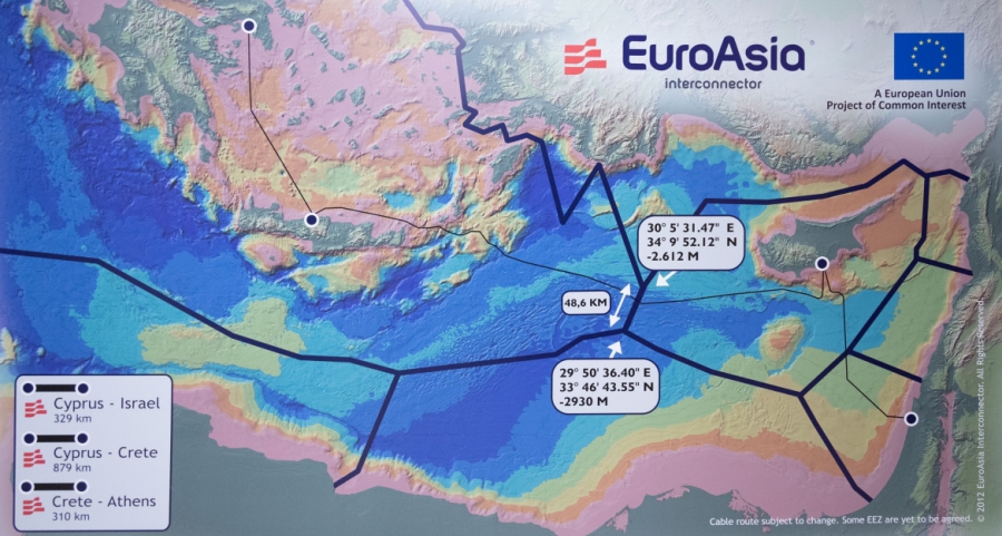 Ν.Κτωρίδης: Δεν υπήρξε καμία συμβατική υποχρέωση του EuroAsia προς NEXANS στις 7/9