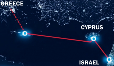Σημαντικά τα οφέλη για την Κύπρο από την κατασκευή του EuroAsia Interconnector