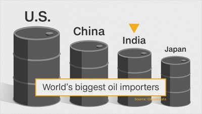 Ινδία: Ρεκόρ στις εισαγωγές πετρελαίου τον Ιανουάριο