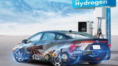 Πέντε αυτοκινητοβιομηχανίες επενδύουν στην πράσινη αυτοκίνηση του υδρογόνου