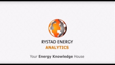 Rystad Energy: Η πτώση στην τιμή του αργού φέρνει 1 εκατ. απολύσεις στη βιομηχανία πετρελαίου