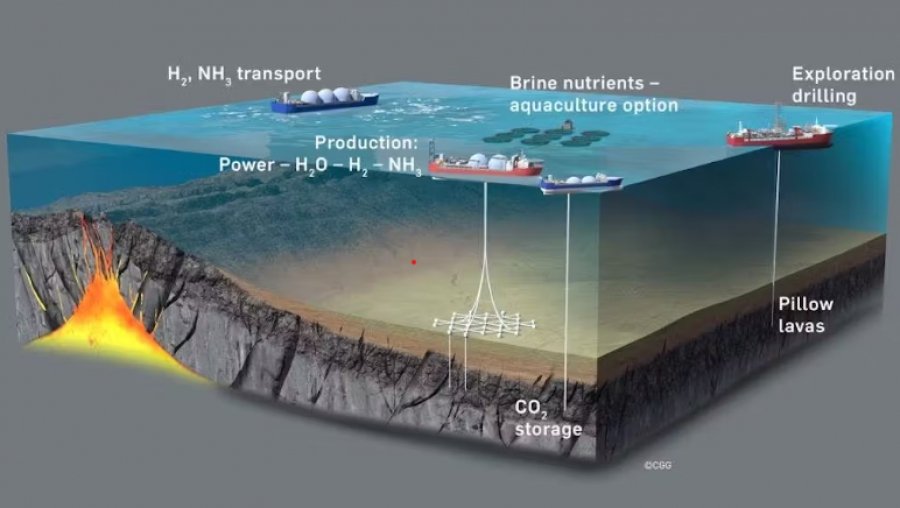 CGG: Πιθανότητα ύπαρξης γεωθερμικών πόρων στους ωκεανούς