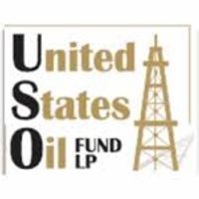 Στο μικροσκόπιο της Κεφαλαιαγοράς το United States Oil Fund – Έρευνες για την ενημέρωση των επενδυτών
