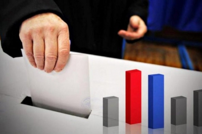 Δημοσκόπηση Abacus: Προβάδισμα 11% για τη ΝΔ, με 36% έναντι 25% του ΣΥΡΙΖΑ - Στο 18% το ΚΙΝΑΛ
