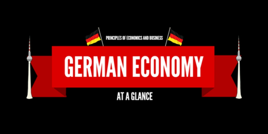 Η Γερμανία δίνει 300 δισ εγγυήσεις για τις μικρές εταιρίες